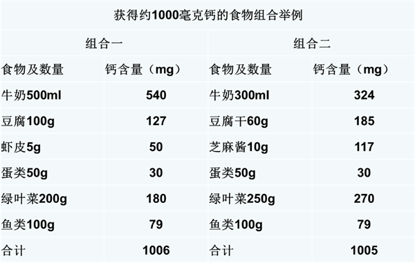 骨骼3333.png 骨骼3333.png